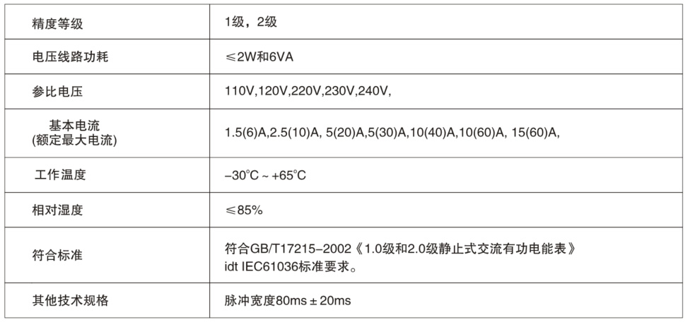 z6com尊龙凯时