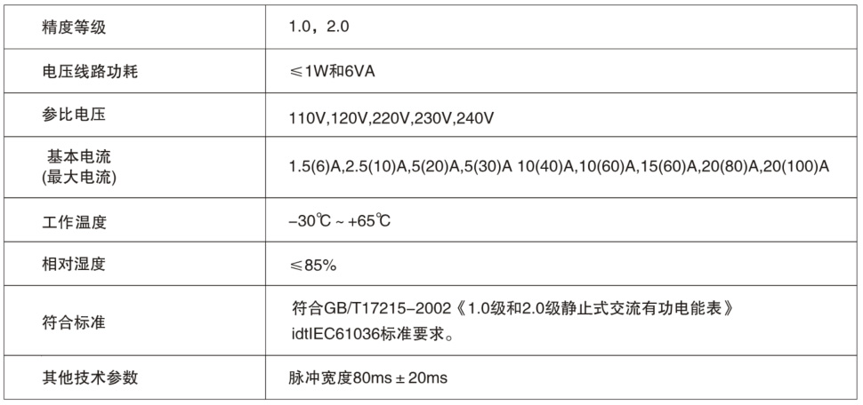 z6com尊龙凯时