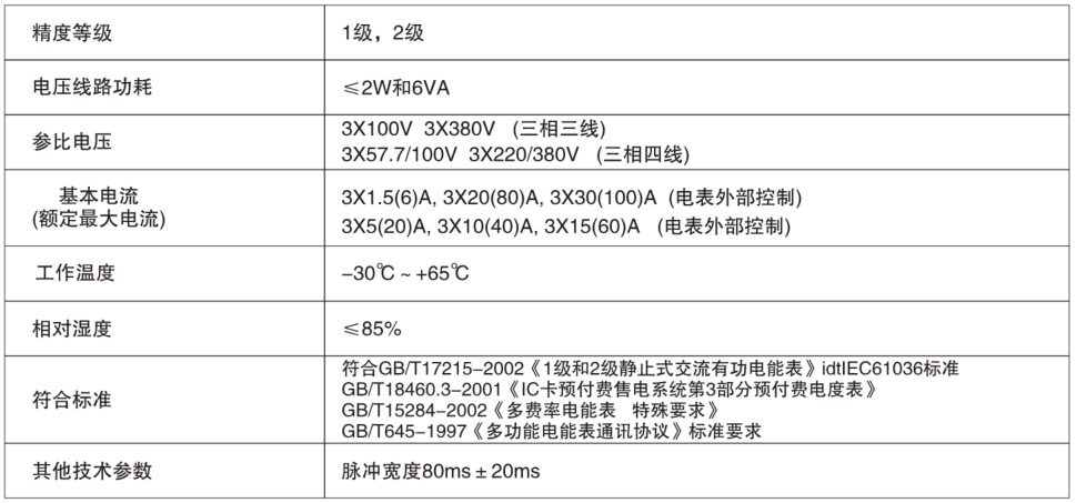 z6com尊龙凯时